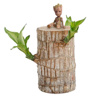 Groot